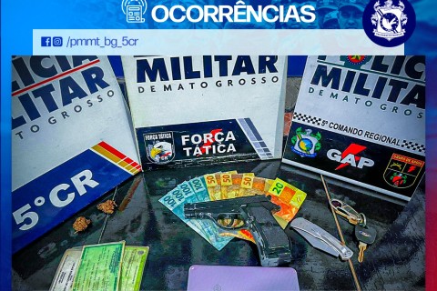 AÇÃO RÁPIDA